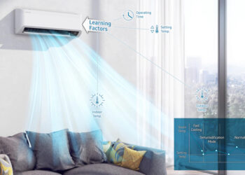 All about split air conditioning system