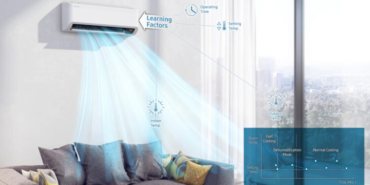 All about split air conditioning system