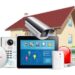 Latest security systems